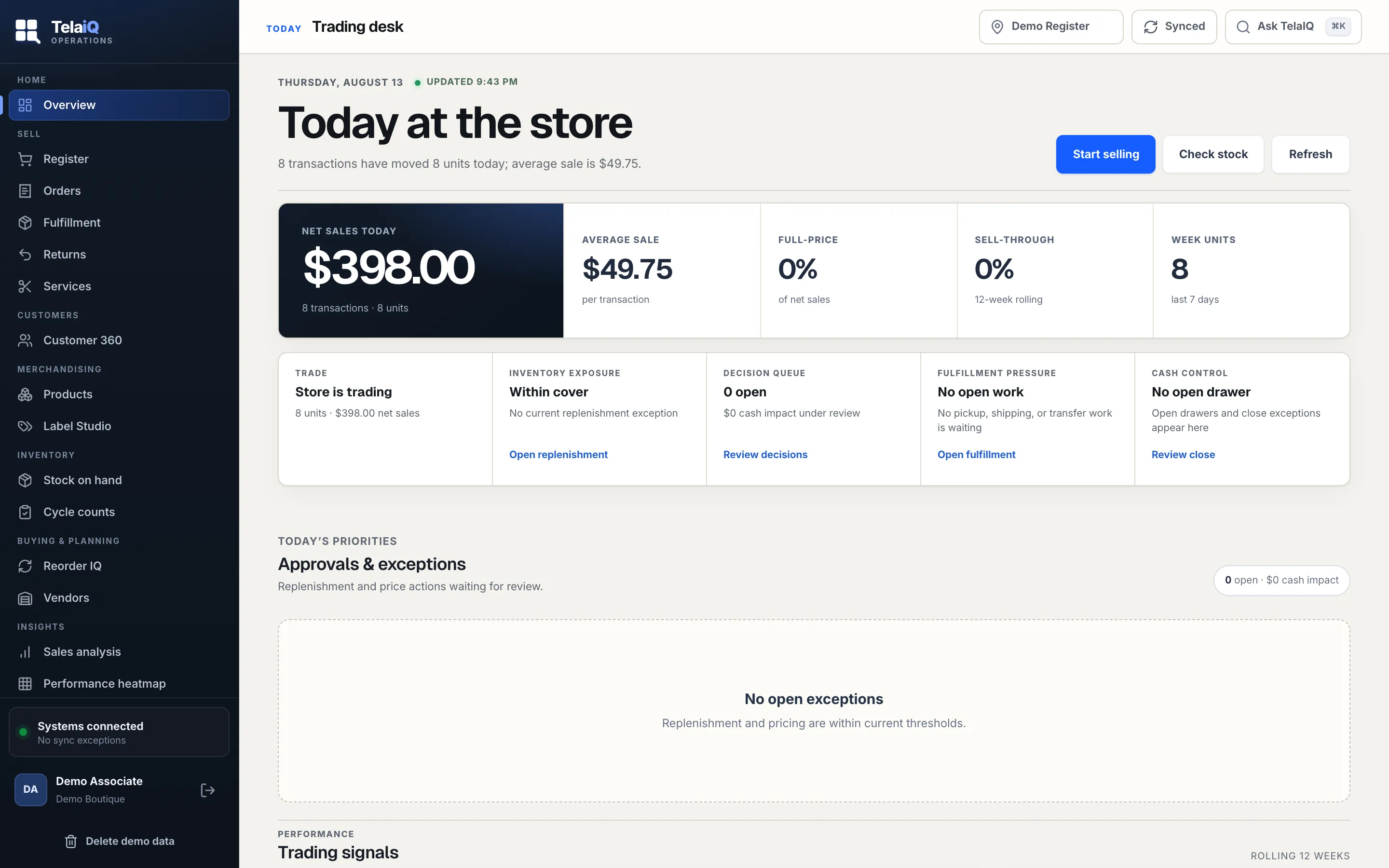 TelaIQ Operations product preview showing sales, inventory cover, and store actions