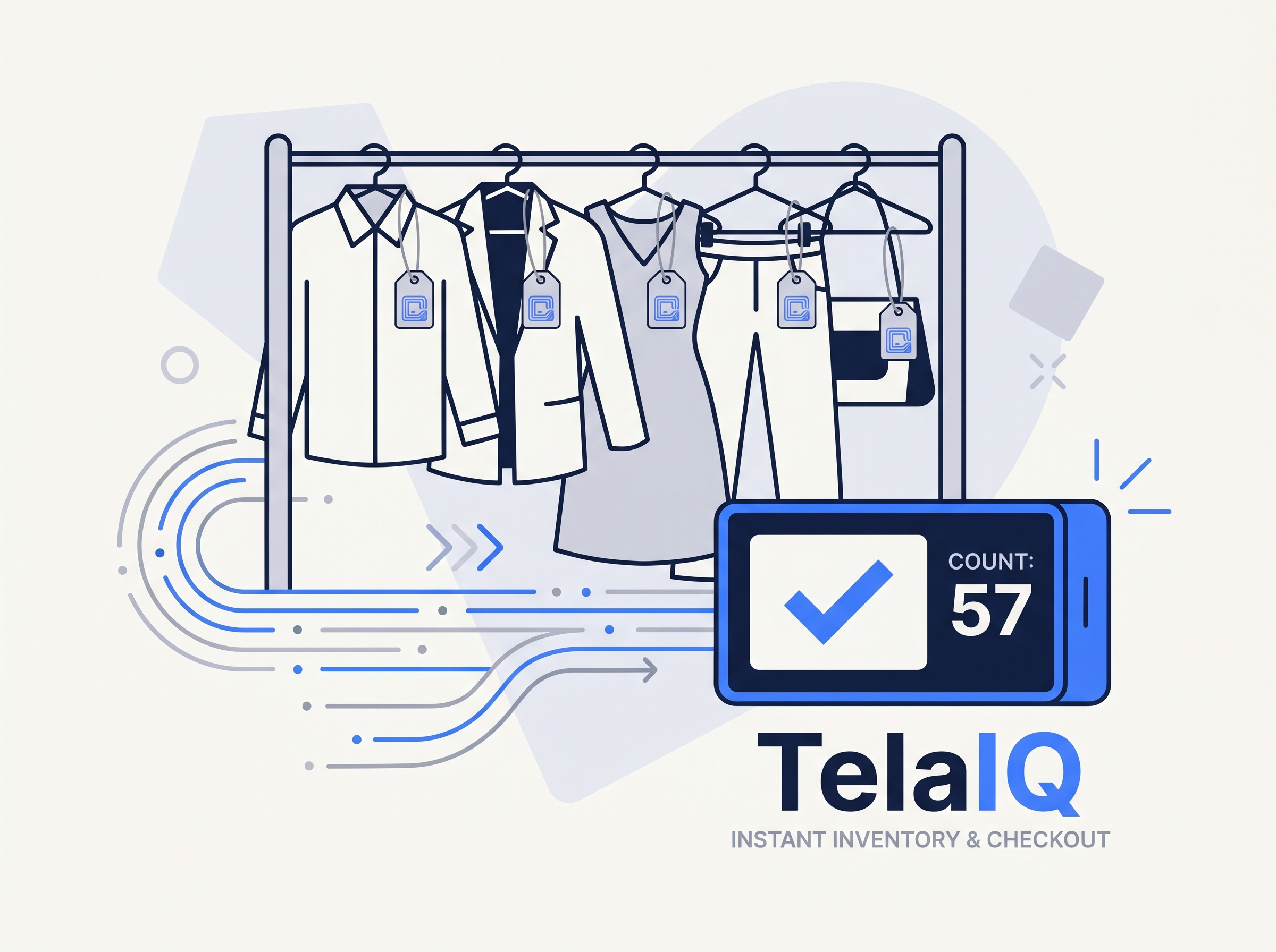 RFID & smart inventory