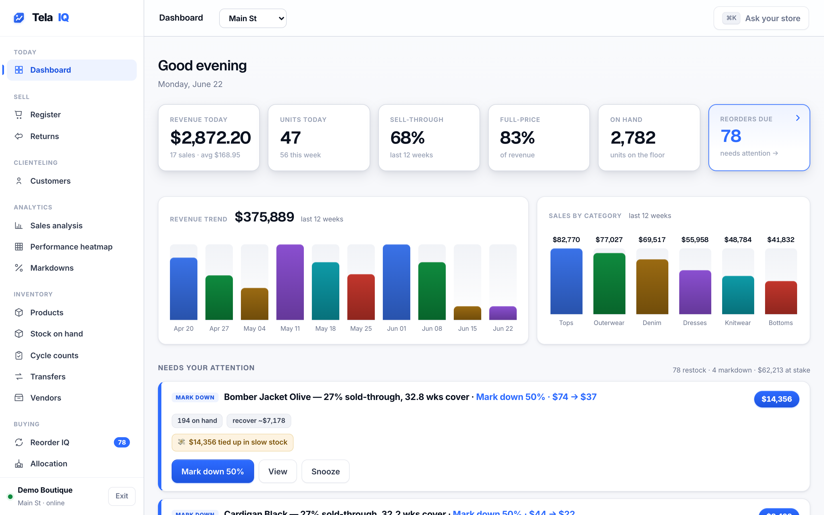 The TelaIQ operations dashboard with sales, inventory, purchasing, and prioritized actions